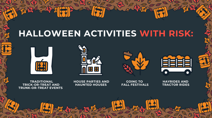 Halloween activities with risk
