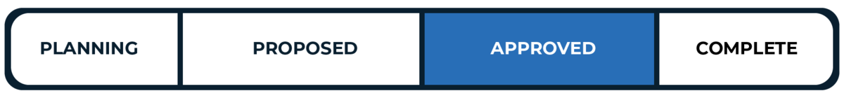 Proposed planned graphic Proposed planned graphic